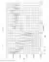 Fig. 19 - Electromagnetic bandgap structure and printed circuit board