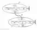 Fig. 01 - Systems and methods for long endurance airship operations