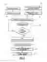 Fig. 04 - Method and device for generating and publishing a railway signaling diagram