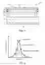 Fig. 04 - LIGHT EMITTING DEVICE AND PROJECTOR