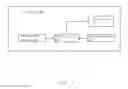 Fig. 07 - Network controlled interior lighting system