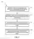 Fig. 08 - Switching mode power supply with virtual current sensing and associated methods