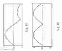 Fig. 10 - Method and apparatus for acquiring magnetic resonance imaging signals