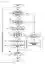 Fig. 09 - Collision avoidance apparatus