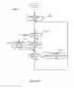Fig. 07 - Control systems and methods for head-mounted information systems