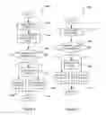 Fig. 08 - Control systems and methods for head-mounted information systems