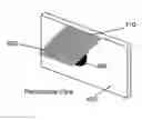 Fig. 01 - Method and system for ergonomic touch-free interface