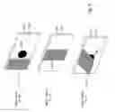 Fig. 06 - Method and system for ergonomic touch-free interface