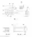 Fig. 02 - Range Based Sensing