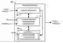 Fig. 01 - Systems and method for automatic color plane misregistration calibration