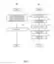 Fig. 08 - RECORDING DEVICE, METHOD OF CONTROLLING A RECORDING DEVICE, AND RECORDING MEDIUM