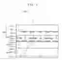 Fig. 02 - Display substrate, display apparatus having the same and method of manufacturing the same