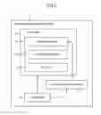 Fig. 02 - Display device