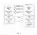 Fig. 06 - Uplink control channel resource mapping for carrier aggregation
