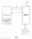 Fig. 02 - Systems and methods for synchronization of application communications