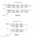Fig. 32 - Memory management for high speed media access control