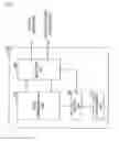 Fig. 08 - User equipment, method for performing handover, base station, and radio communication system