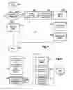 Fig. 06 - Telephone system