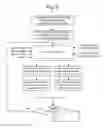 Fig. 06 - Multi-protocol wireless audio client device