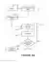 Fig. 08 - Enhancing dynamic ranges of images