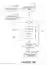 Fig. 09 - Enhancing dynamic ranges of images