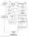 Fig. 14 - Enhancing dynamic ranges of images