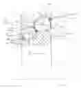 Fig. 01 - Multiple-row ball bearing arrangement