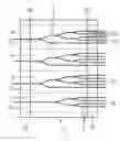 Fig. 01 - Method for producing an optical splitter cascade and optical assembly