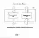 Fig. 08 - Identifying popular network video segments