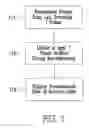 Fig. 04 - Method and system for DVD smooth rewind