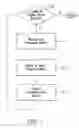 Fig. 05 - Method and system for DVD smooth rewind