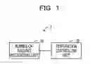 Fig. 02 - Transmission apparatus and network protection method