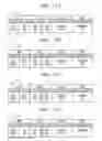 Fig. 18 - Transmission apparatus and network protection method