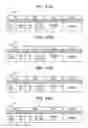 Fig. 41 - Transmission apparatus and network protection method