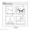 Fig. 07 - SYSTEM AND METHOD TO COMPENSATE FOR ARBITRARY OPTICAL FIBER LEAD-INS IN AN OPTICAL FREQUENCY DOMAIN REFLECTOMETRY SYSTEM