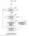 Fig. 10 - Printing apparatus