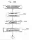Fig. 11 - Printing apparatus
