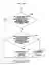 Fig. 12 - Printing apparatus