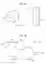 Fig. 07 - Surface emitting laser and image forming apparatus
