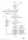 Fig. 07 - Method and system for providing vacuum