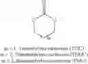 Fig. 35 - Star polymer nanoshells and methods of preparation thereof