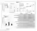 Fig. 05 - Sphingosine kinase type 1 inhibitors, and processes for using same