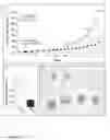 Fig. 06 - Sphingosine kinase type 1 inhibitors, and processes for using same
