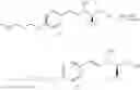 Fig. 42 - Sphingosine kinase type 1 inhibitors, and processes for using same