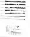 Fig. 06 - METHODS FOR TREATING NEURAL CELL SWELLING