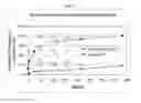 Fig. 02 - Pharmaceutical compositions for sustained release delivery of peptides