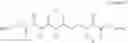 Fig. 02 - Modulators of pharmacokinetic properties of therapeutics