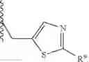 Fig. 09 - Modulators of pharmacokinetic properties of therapeutics