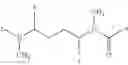 Fig. 101 - Modulators of pharmacokinetic properties of therapeutics