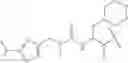 Fig. 131 - Modulators of pharmacokinetic properties of therapeutics